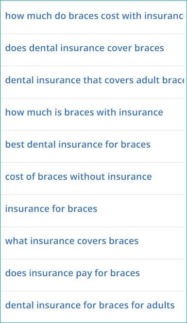 list of ppc keywords all related to braces and insurance like "what insurance covers braces" and "how much do braces cost with insurance"